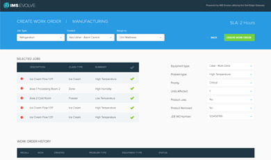 IMS user interface data